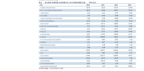 馬斯克回應(yīng)成全球首富 繼續(xù)推動(dòng)人類能源與太空探索，特斯拉品牌與網(wǎng)站設(shè)計(jì)背后的極簡(jiǎn)哲學(xué)